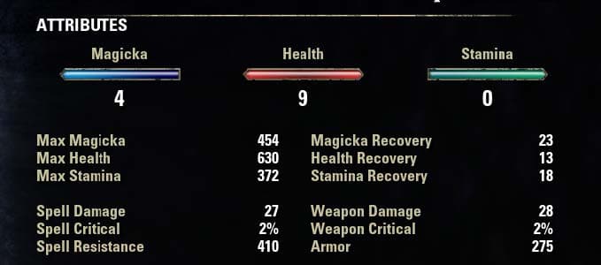 ESO Beginners Guide