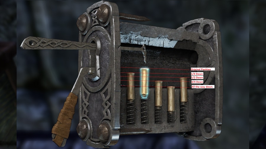 Lockpicking in Elder Scroll Online