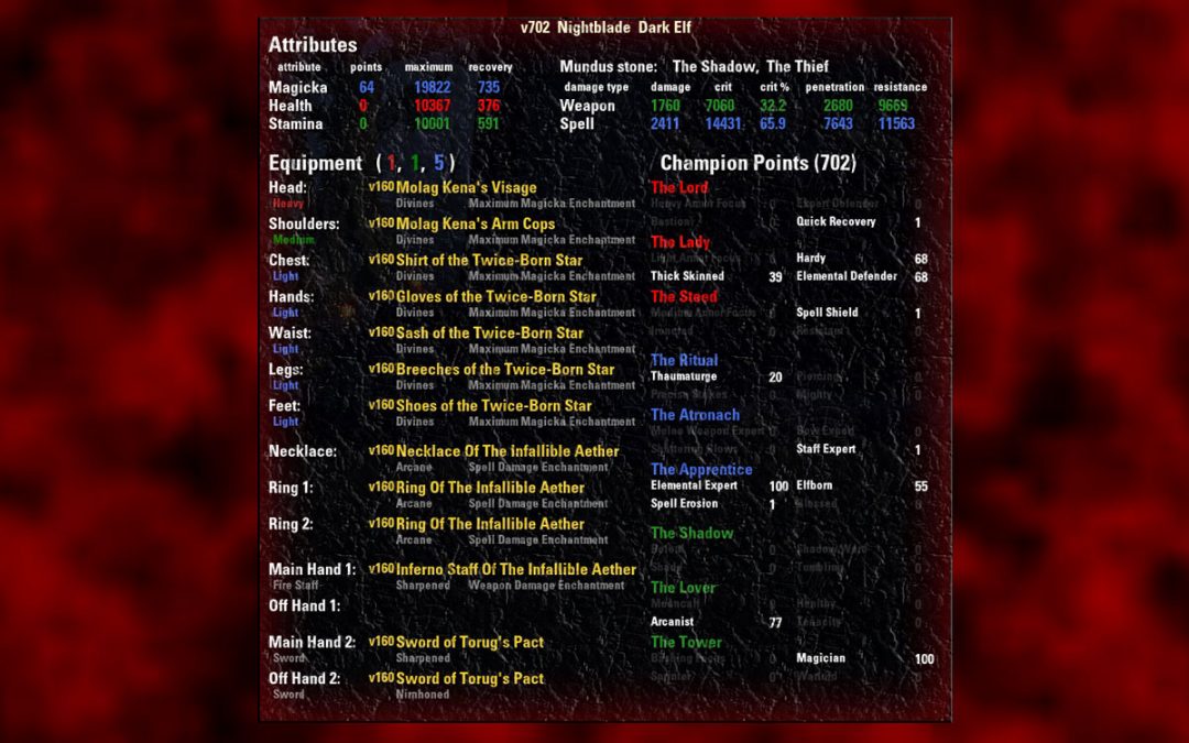 Magicka NB Common Build