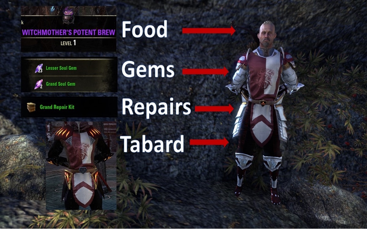 Trials in ESO